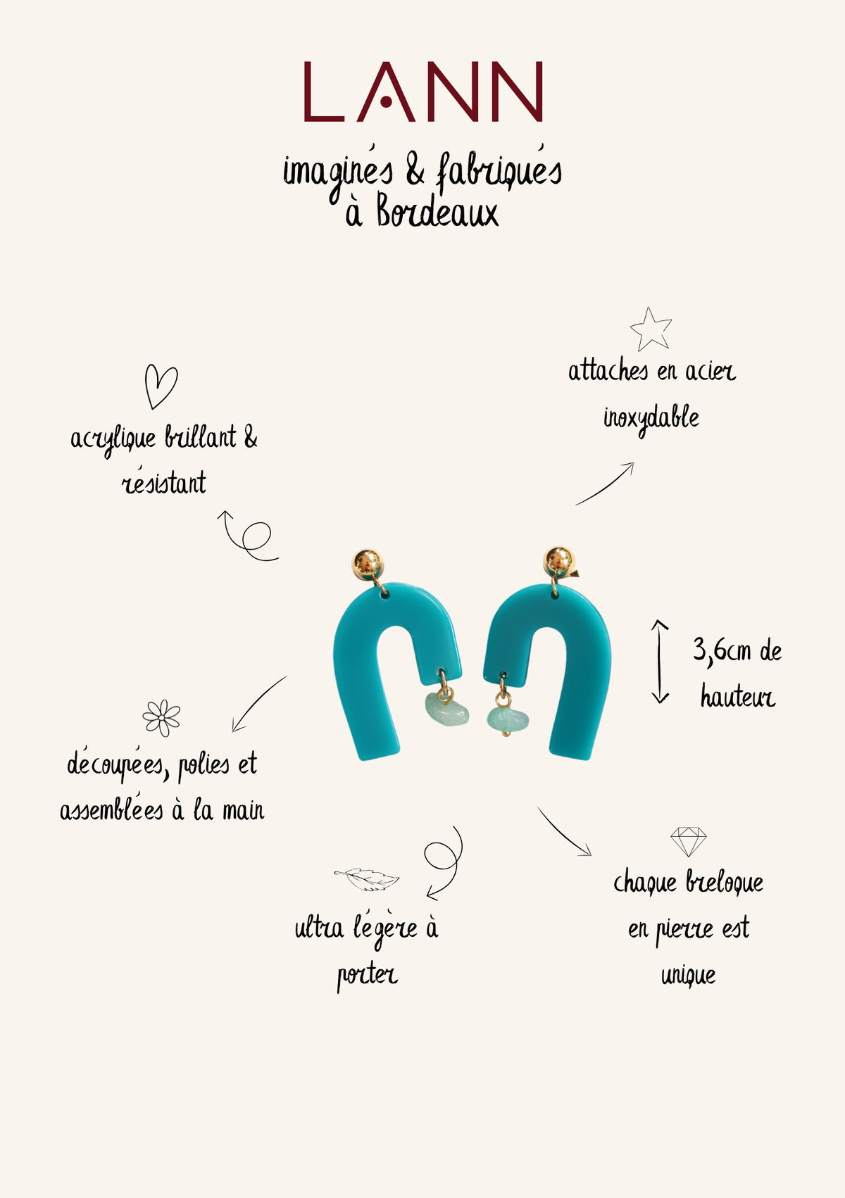 Boucles d'oreilles Granada - Bleu canard