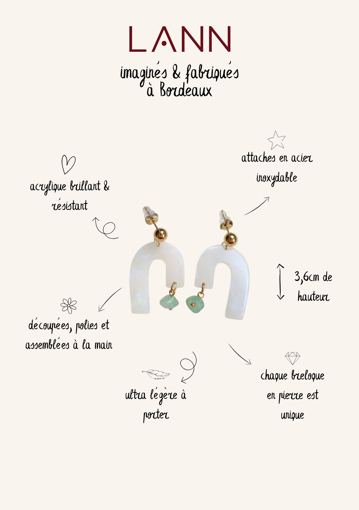 Boucles d'oreilles Granada - Blanc irisé
